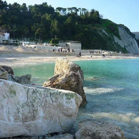 Gianfelici Villa *