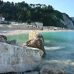 Gianfelici Villa *
