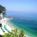 Gianfelici *