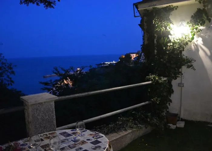 Βίλα Gianfelici *